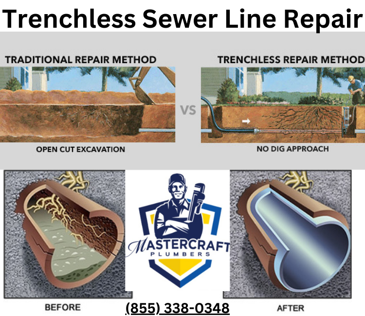 Trenchless Sewer Line Repair: An Efficient and Cost-Effective Solution